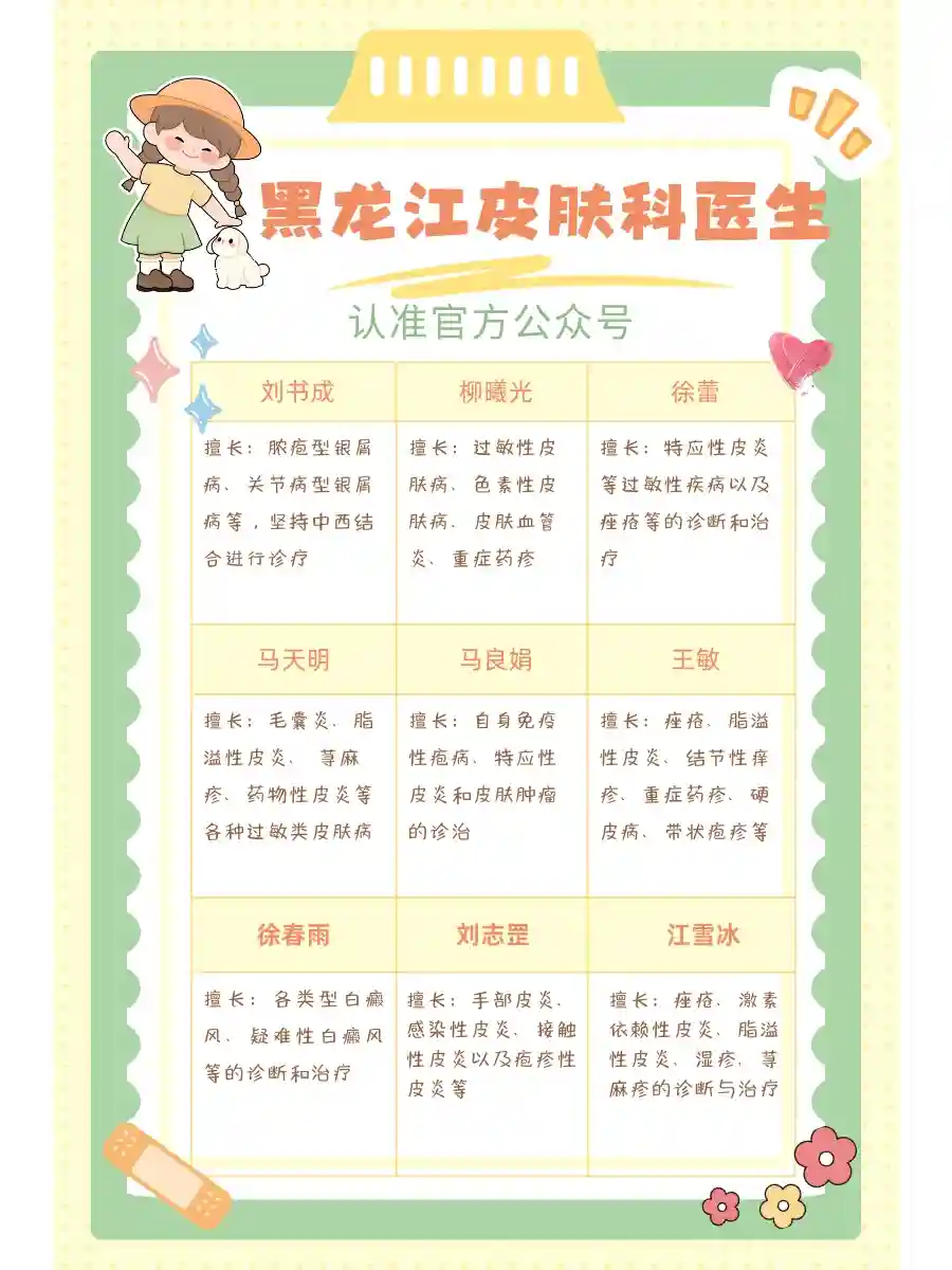 快码住，黑龙江皮肤科医生大分享来咯！