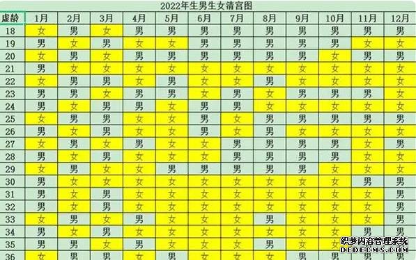 重点公布：吃西兰花的4个禁忌，赶快告诉家人！