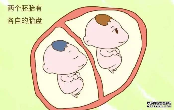 江苏省最好的试管医院 江苏33家试管婴儿医院排名、成功率与费用是否医保报销？ ‘b超单哪里能看出是男是女’