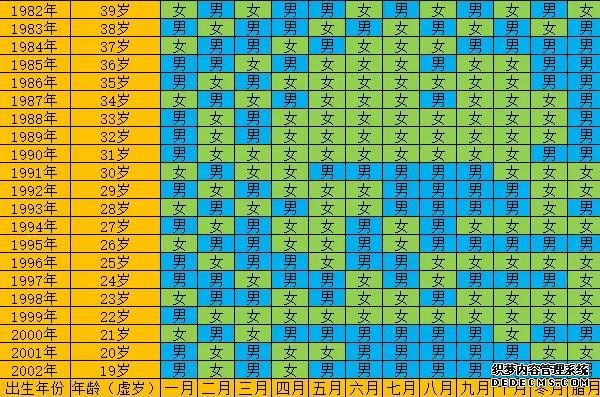 为什么不提议经常喝有机化学奶粉？有机奶粉的利与弊一看便知