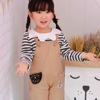 济南可选男女试管医院 济南省中医试管婴儿成功率高不高？哪些人成功率高？ ‘男孕囊和女孕囊的区别’