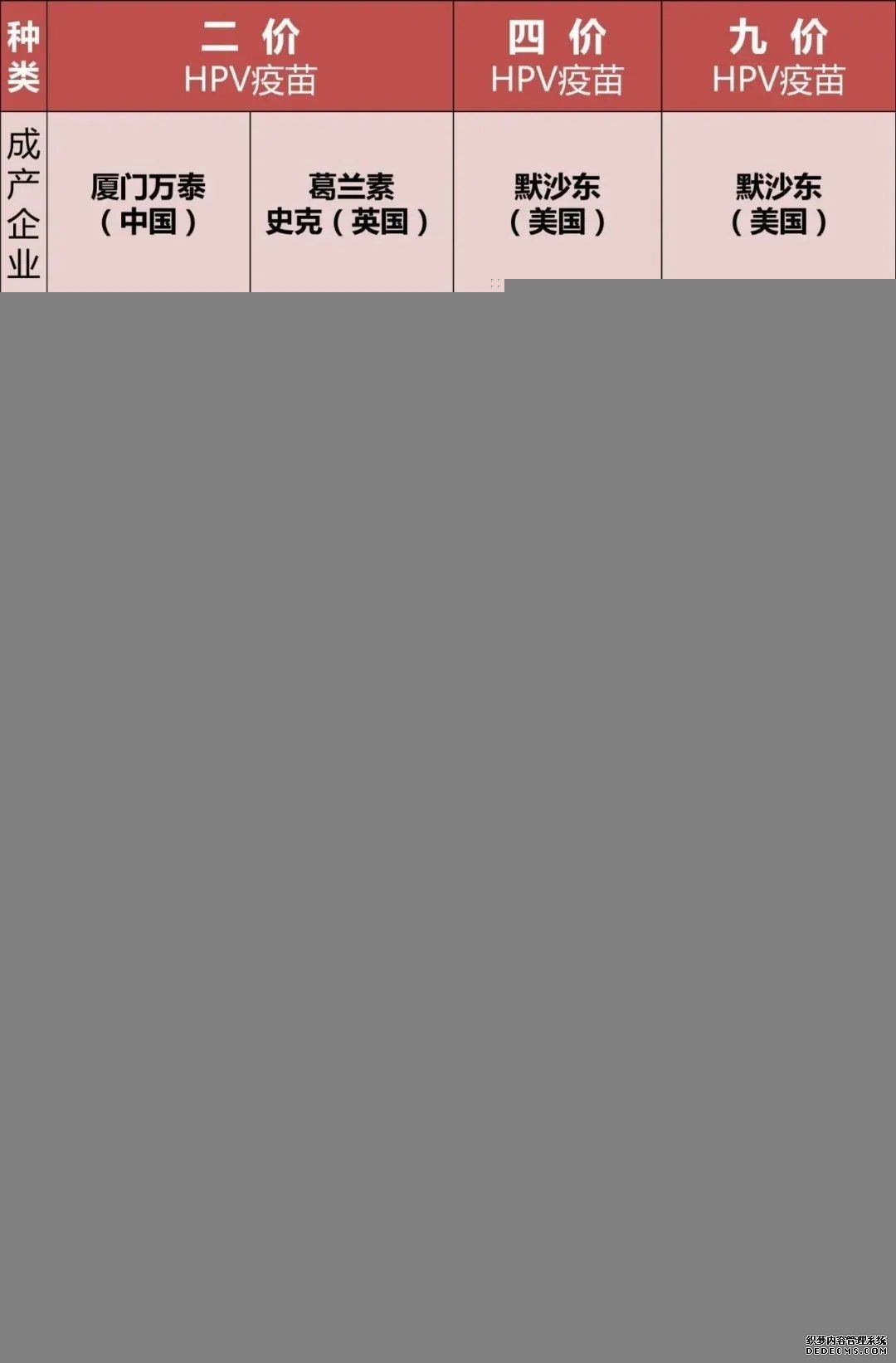 试管婴儿私人医院攻略如下，教你如何找到最适合你的医院