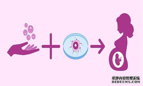 如何帮助男性更快的提高精子的活力，多管齐下治疗的效果更好