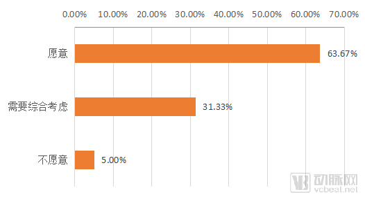 宝宝啃指甲:正常现象还是健康状况的警示?