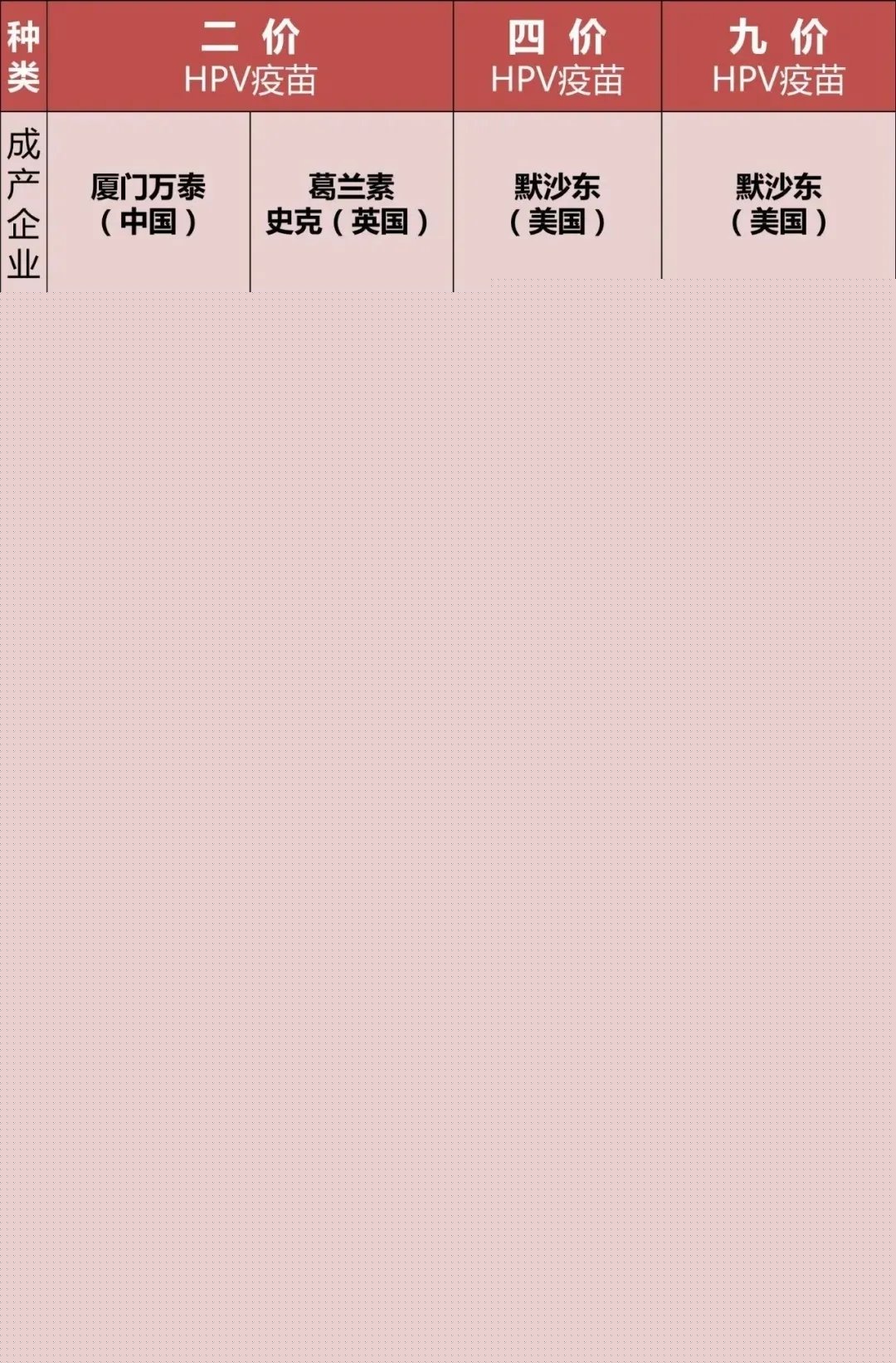 上海第三代试管 2023上海九院试管婴儿成功率: ‘怀女宝四维图片’