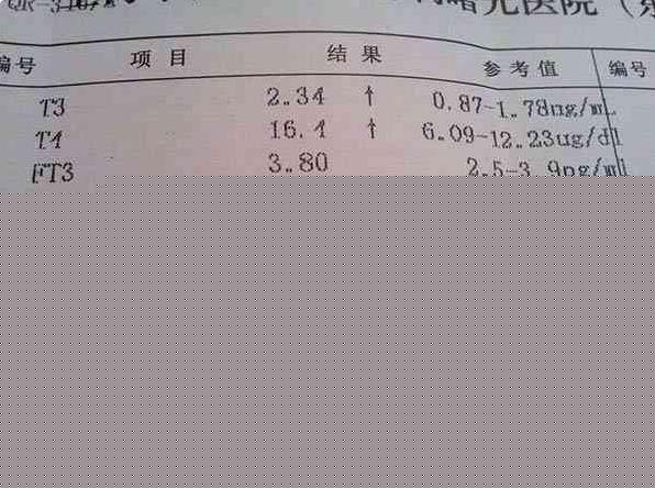 潍坊附属生殖中心做试管成功率多少 潍坊附属生殖试管经历是什么？有什么经验？ ‘代孕男宝宝b超图片前期’