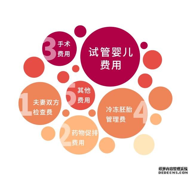 简易小妙招让例假推迟一周！这3个小妙招效果显著