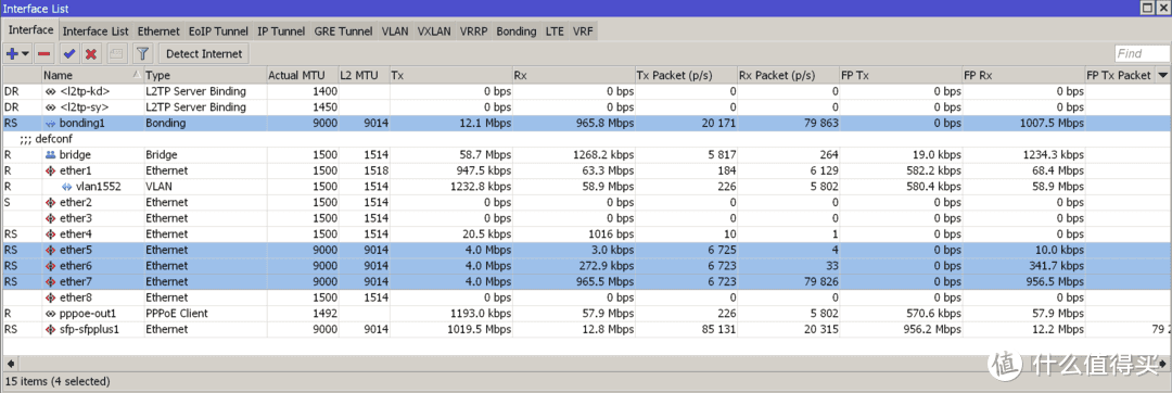 宝宝鞋子穿大一码可以吗？孩子选鞋的误区有哪些？