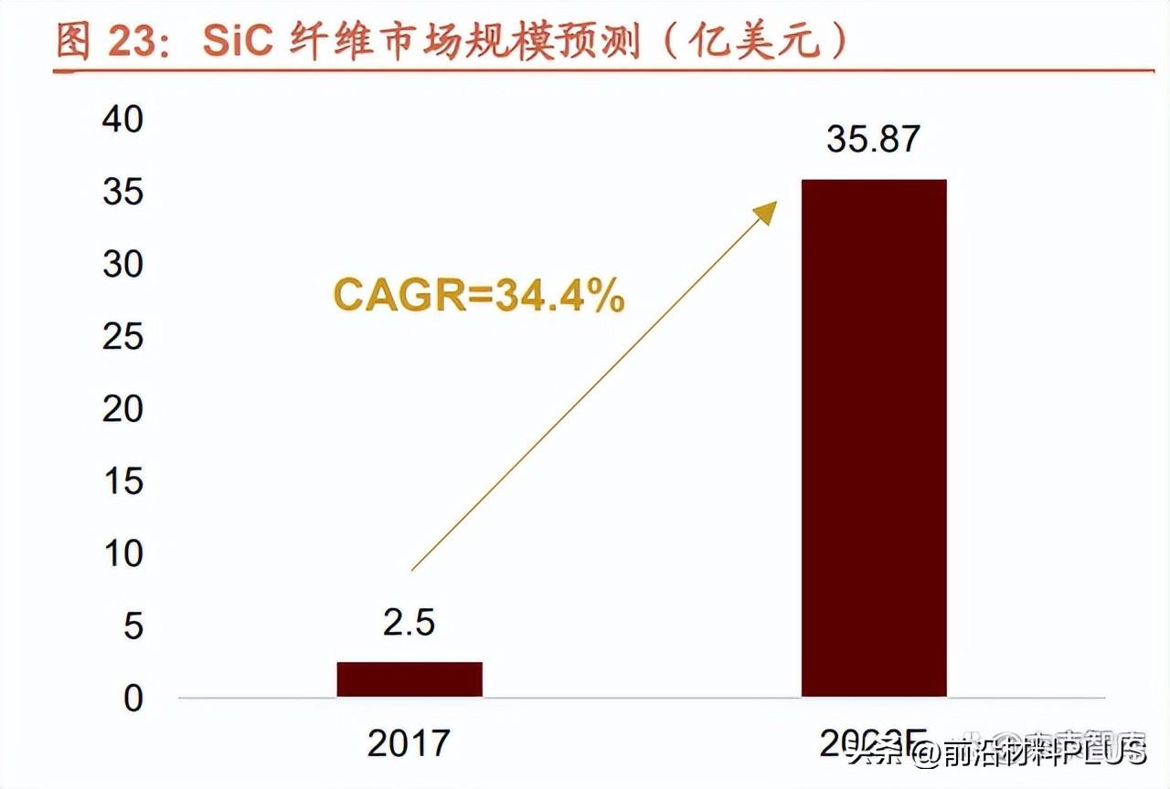 母乳保鲜时间揭秘:母乳保存条件全解析