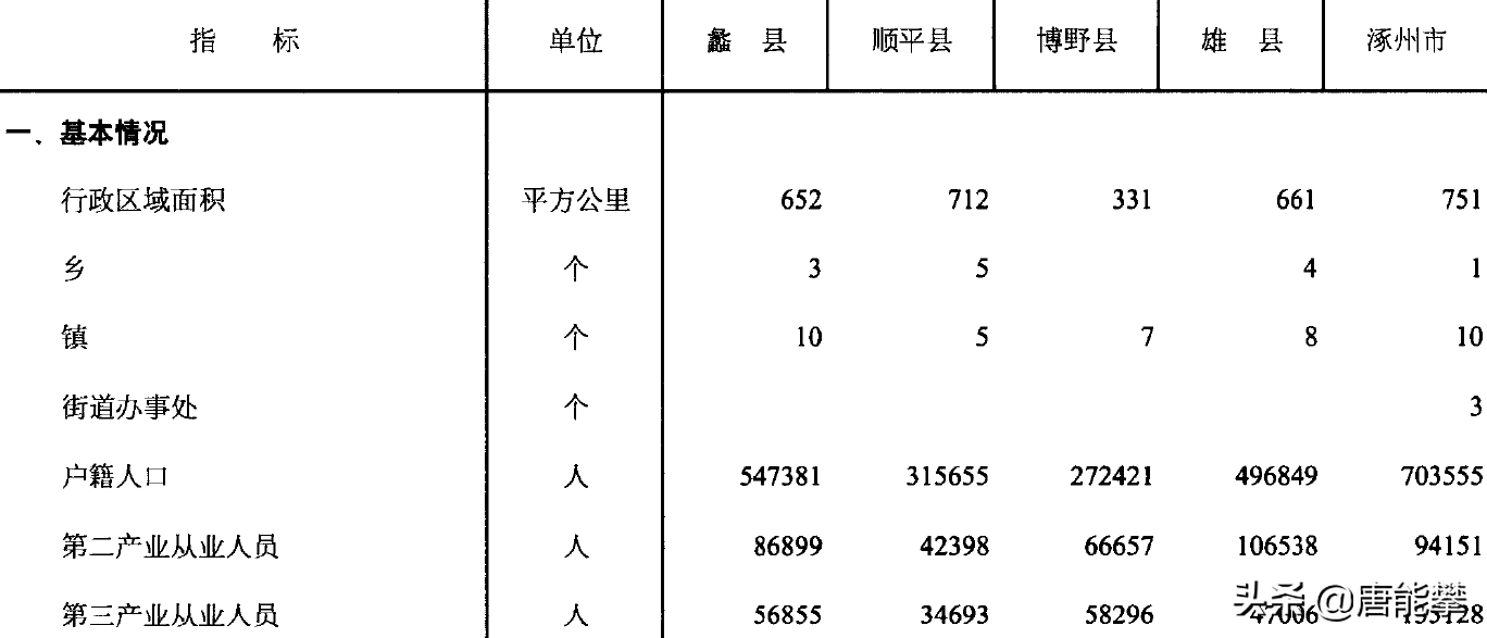 19年春运带娃出行全攻略:如何带着孩子出行的宝宝做好充分准备?