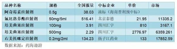 哺乳期可以吃秋葵吗?秋葵的好处有哪些?