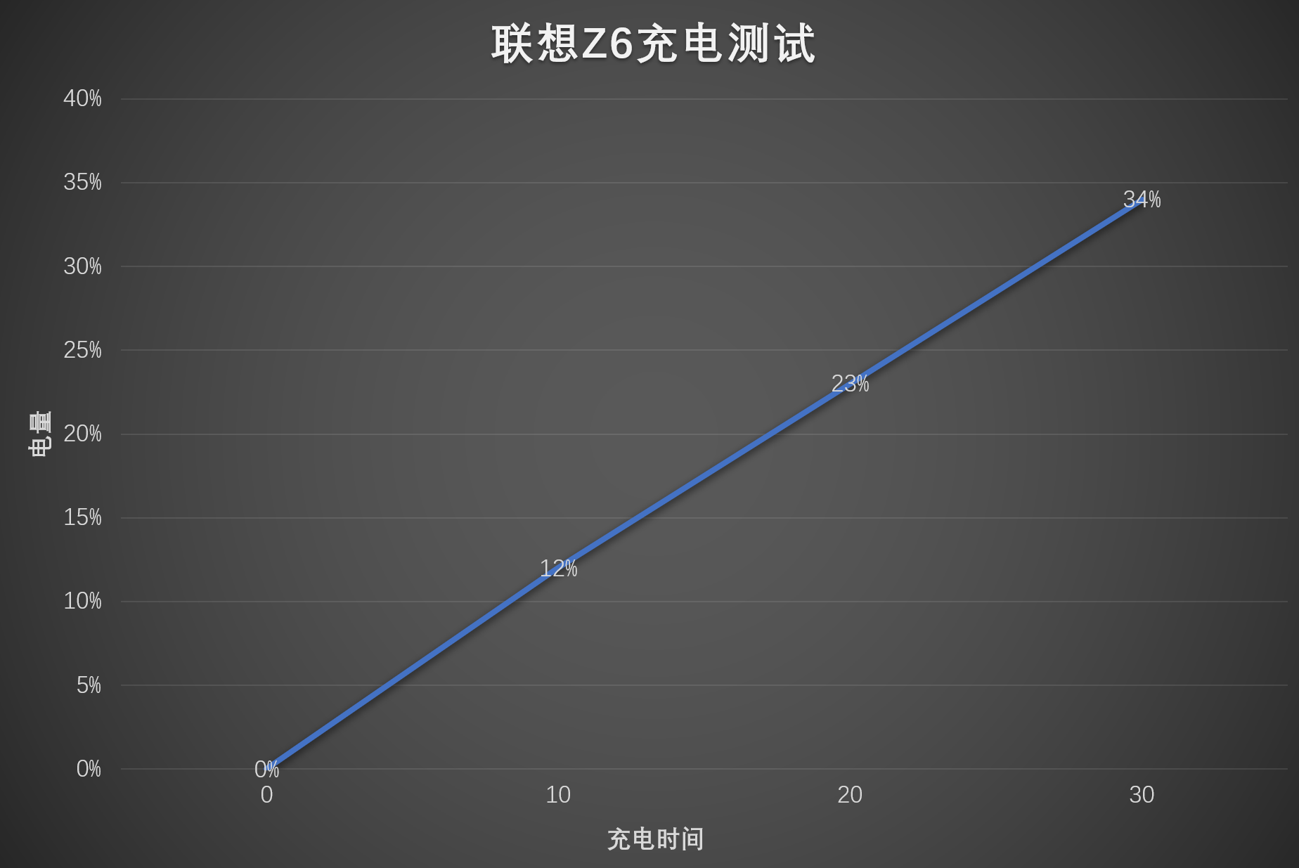 宝宝头发的秘密:剃胎毛的三大步骤,轻松打造光滑柔顺的小脑袋!