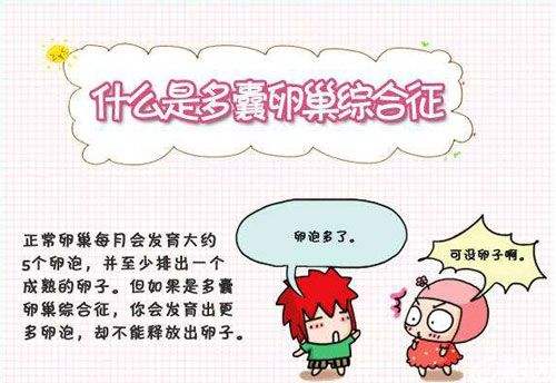 青岛可以做供卵试管的地方 2022年青岛试管费用纳入医保了吗？ ‘452625孕囊男女’