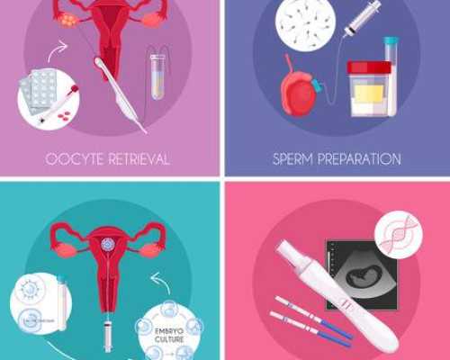 在泰州人民医院做试管婴儿要花多少钱